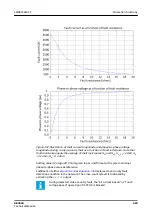 Preview for 629 page of ABB RELION REX640 Technical Manual