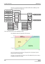 Preview for 646 page of ABB RELION REX640 Technical Manual