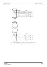 Preview for 653 page of ABB RELION REX640 Technical Manual