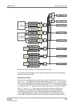 Preview for 663 page of ABB RELION REX640 Technical Manual