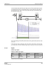 Preview for 675 page of ABB RELION REX640 Technical Manual