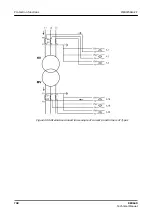 Preview for 708 page of ABB RELION REX640 Technical Manual