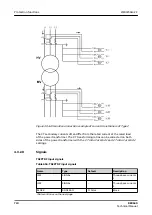 Preview for 710 page of ABB RELION REX640 Technical Manual