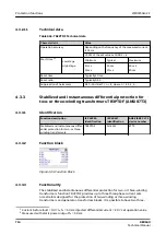 Preview for 716 page of ABB RELION REX640 Technical Manual