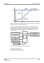 Preview for 729 page of ABB RELION REX640 Technical Manual