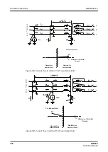 Preview for 756 page of ABB RELION REX640 Technical Manual