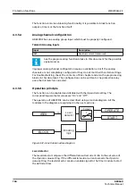 Preview for 760 page of ABB RELION REX640 Technical Manual