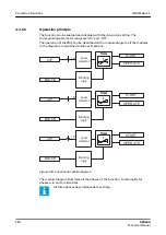 Preview for 774 page of ABB RELION REX640 Technical Manual