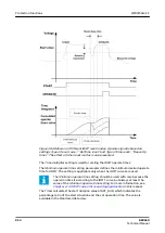 Preview for 854 page of ABB RELION REX640 Technical Manual