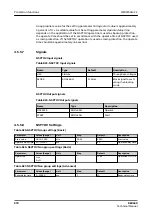 Preview for 878 page of ABB RELION REX640 Technical Manual