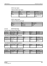 Preview for 883 page of ABB RELION REX640 Technical Manual