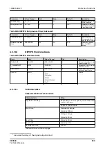 Preview for 899 page of ABB RELION REX640 Technical Manual