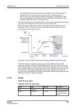 Preview for 905 page of ABB RELION REX640 Technical Manual