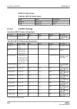 Preview for 906 page of ABB RELION REX640 Technical Manual