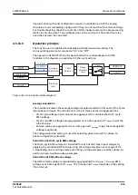 Preview for 915 page of ABB RELION REX640 Technical Manual