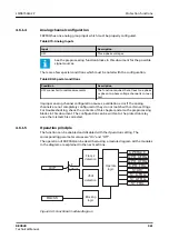 Preview for 921 page of ABB RELION REX640 Technical Manual