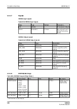 Preview for 926 page of ABB RELION REX640 Technical Manual