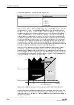 Preview for 946 page of ABB RELION REX640 Technical Manual