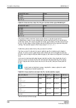 Preview for 950 page of ABB RELION REX640 Technical Manual