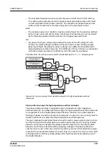 Preview for 957 page of ABB RELION REX640 Technical Manual