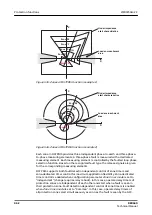 Preview for 962 page of ABB RELION REX640 Technical Manual