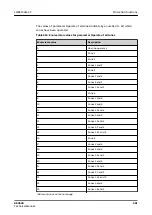 Preview for 981 page of ABB RELION REX640 Technical Manual