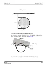 Preview for 1019 page of ABB RELION REX640 Technical Manual