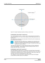 Preview for 1034 page of ABB RELION REX640 Technical Manual