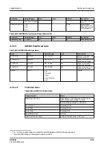 Preview for 1037 page of ABB RELION REX640 Technical Manual