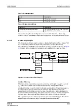 Preview for 1039 page of ABB RELION REX640 Technical Manual