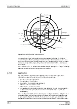 Preview for 1050 page of ABB RELION REX640 Technical Manual