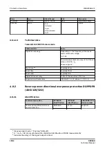 Preview for 1062 page of ABB RELION REX640 Technical Manual