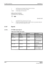 Preview for 1102 page of ABB RELION REX640 Technical Manual