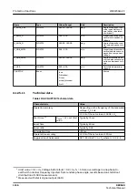 Preview for 1156 page of ABB RELION REX640 Technical Manual