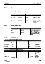 Preview for 1341 page of ABB RELION REX640 Technical Manual