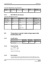 Preview for 1346 page of ABB RELION REX640 Technical Manual