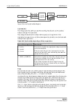 Preview for 1348 page of ABB RELION REX640 Technical Manual