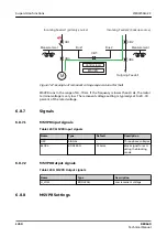 Preview for 1350 page of ABB RELION REX640 Technical Manual