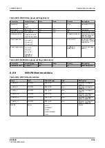 Preview for 1351 page of ABB RELION REX640 Technical Manual