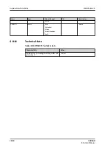 Preview for 1358 page of ABB RELION REX640 Technical Manual