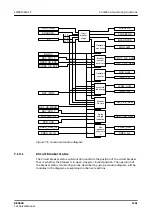 Preview for 1361 page of ABB RELION REX640 Technical Manual