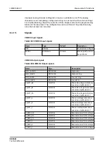 Preview for 1459 page of ABB RELION REX640 Technical Manual