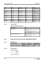 Preview for 1462 page of ABB RELION REX640 Technical Manual