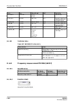 Preview for 1468 page of ABB RELION REX640 Technical Manual