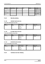 Preview for 1518 page of ABB RELION REX640 Technical Manual