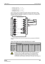 Preview for 1527 page of ABB RELION REX640 Technical Manual