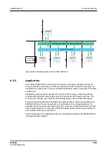 Preview for 1529 page of ABB RELION REX640 Technical Manual