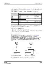 Preview for 1565 page of ABB RELION REX640 Technical Manual