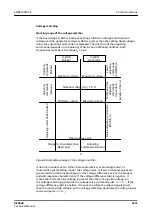 Preview for 1571 page of ABB RELION REX640 Technical Manual