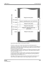 Preview for 1575 page of ABB RELION REX640 Technical Manual